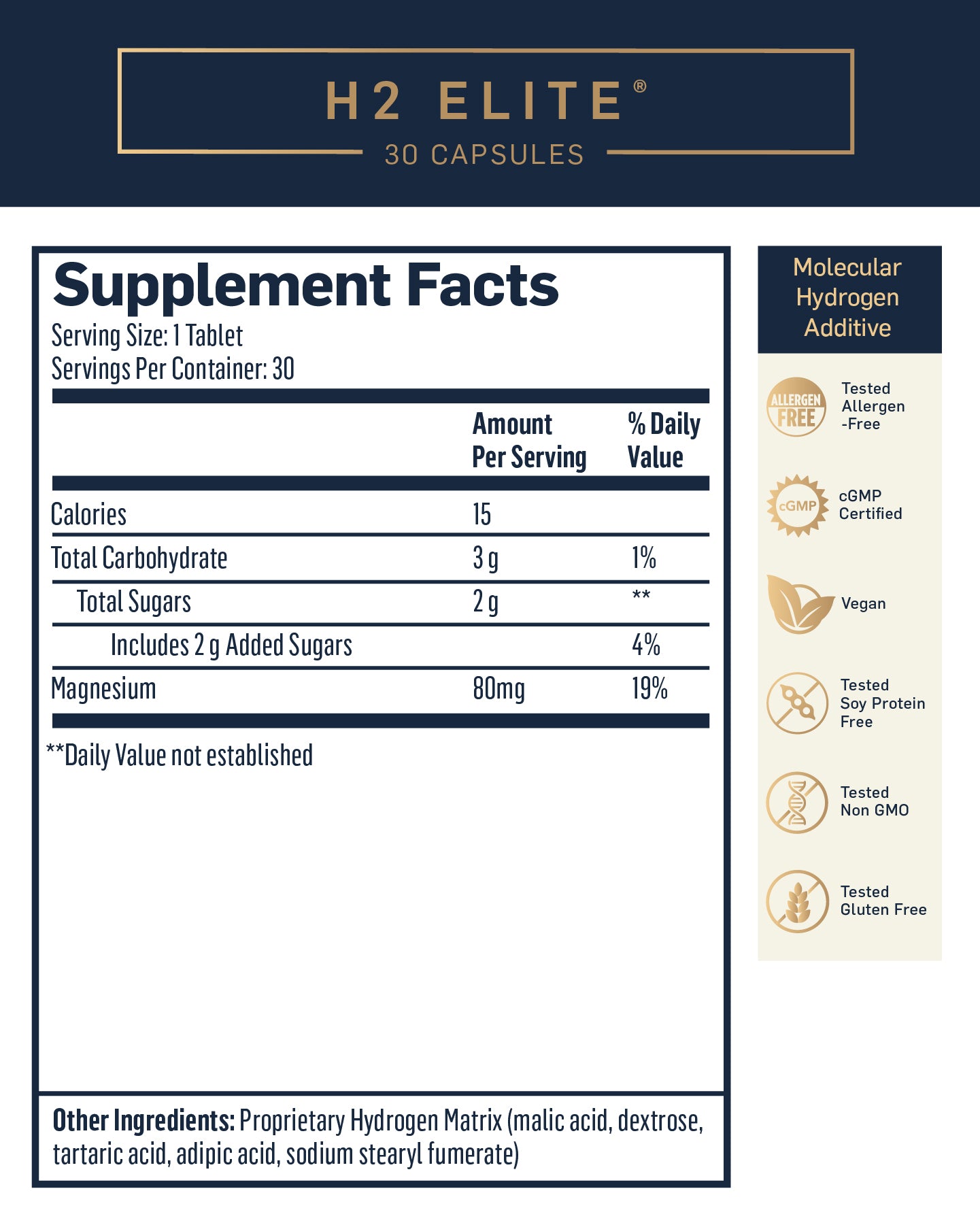 30 Day Reset Program - R