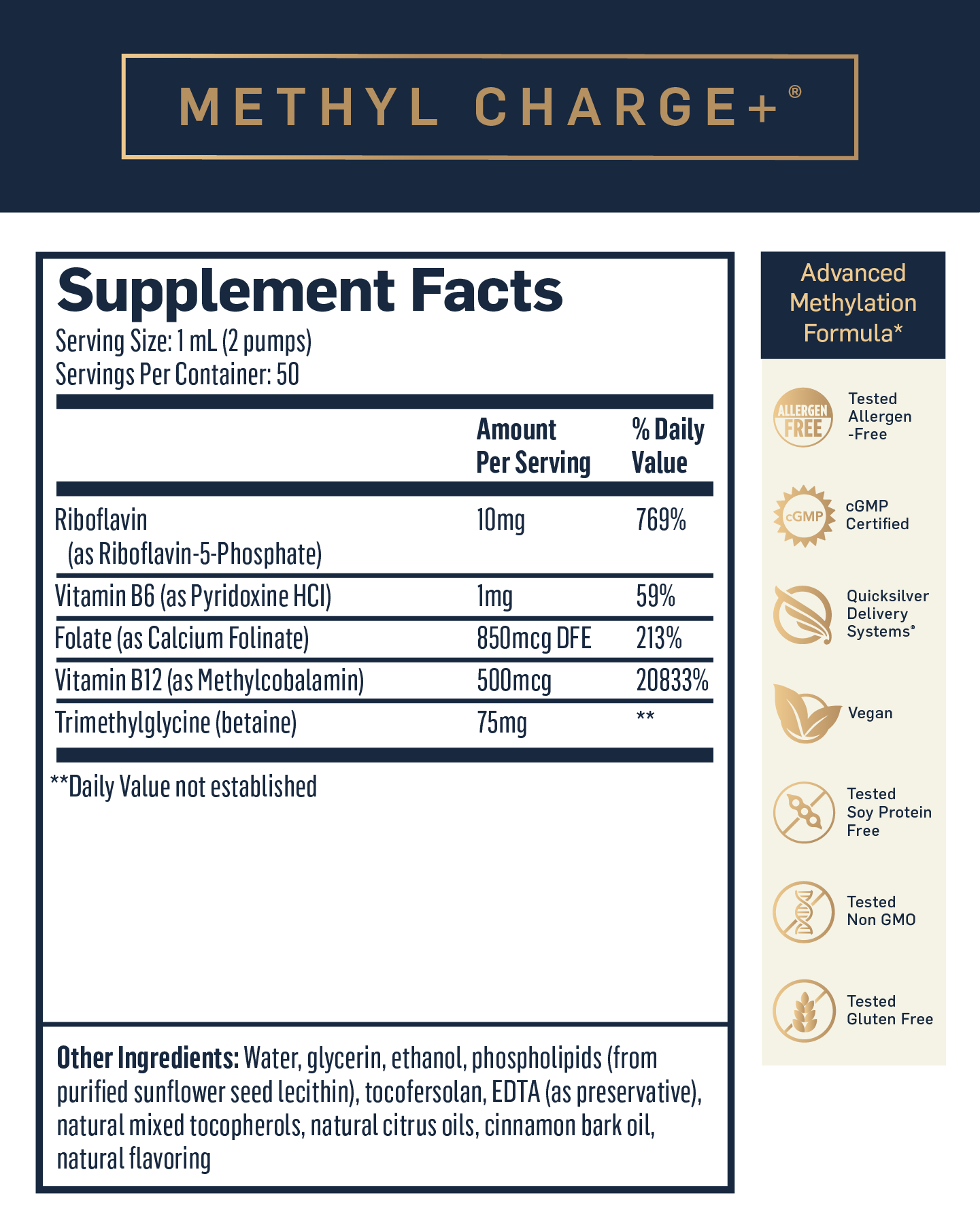 30 Day Reset Program - R
