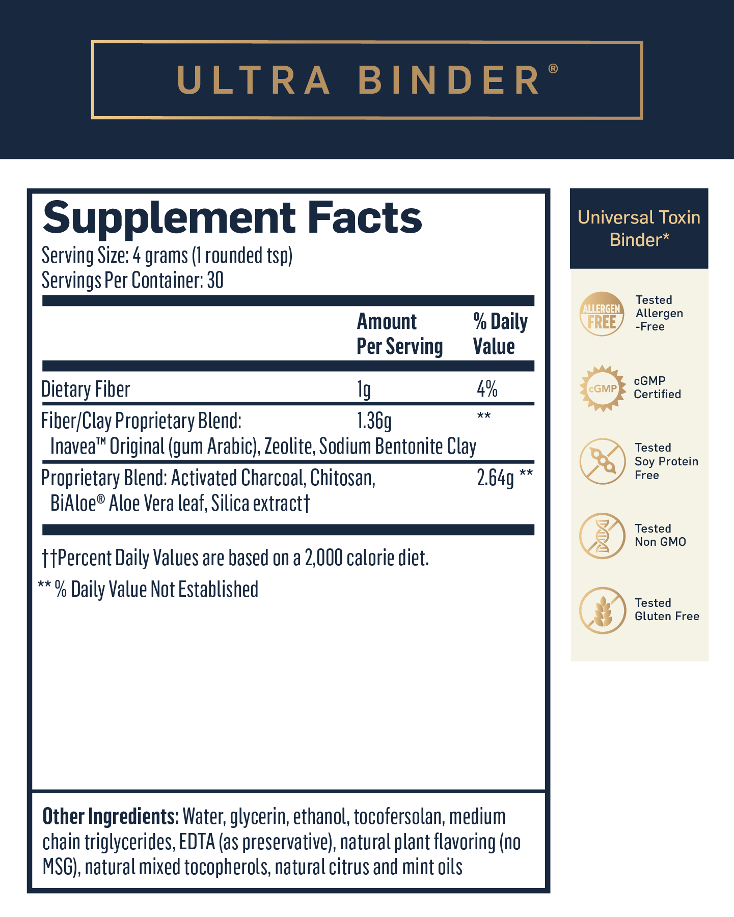 30 Day Reset Program - R