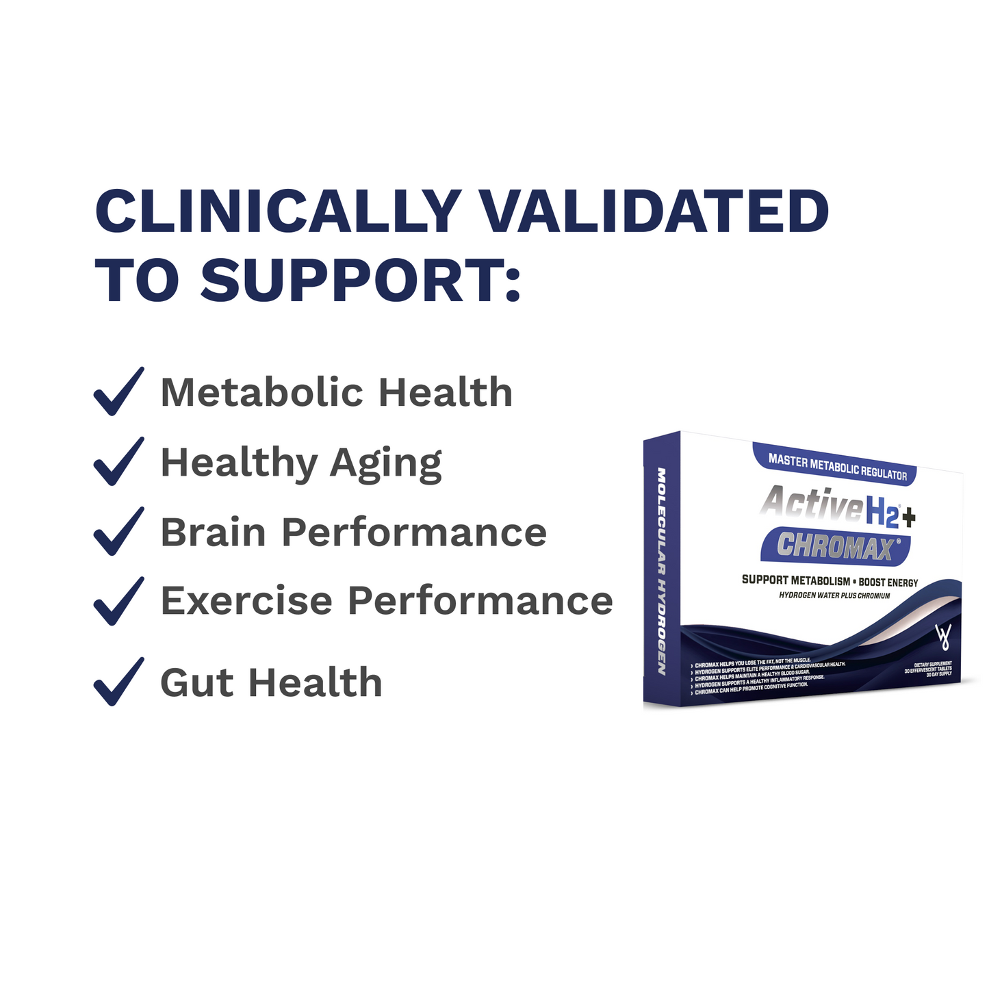 
                  
                    Active H2 + Chromax
                  
                