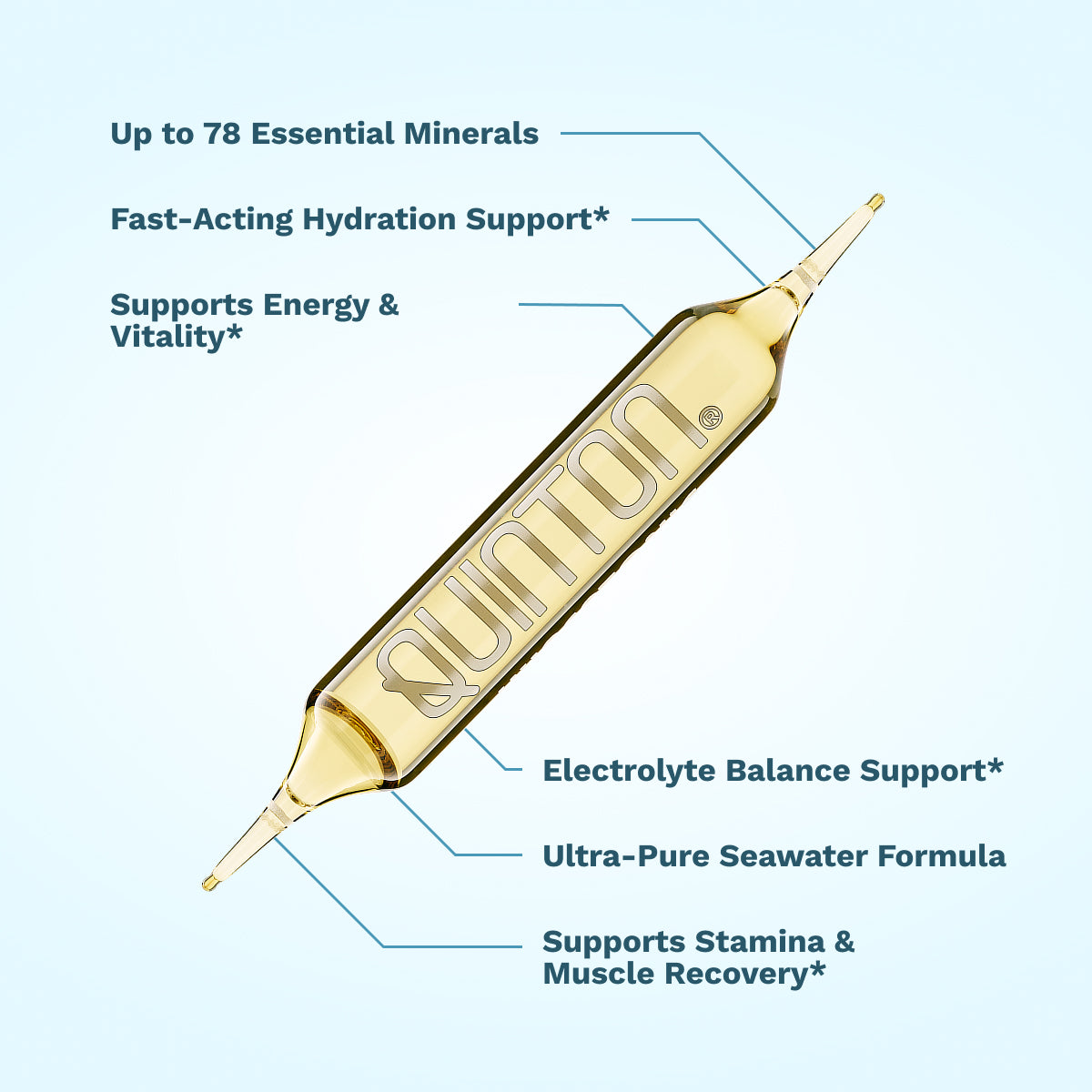 Quinton Hypertonic Ampoules | Quicksilver Scientific | Water
