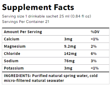 Supplement Facts