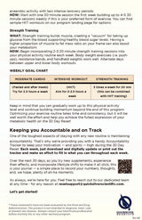 30 Day Reset Program - R