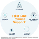 Quicksilver Scientific Immune Charge+® 100 mL