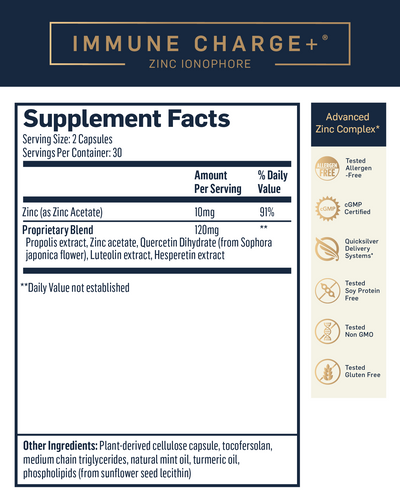 Quicksilver Scientific Immune Charge+ Zinc Ionophore