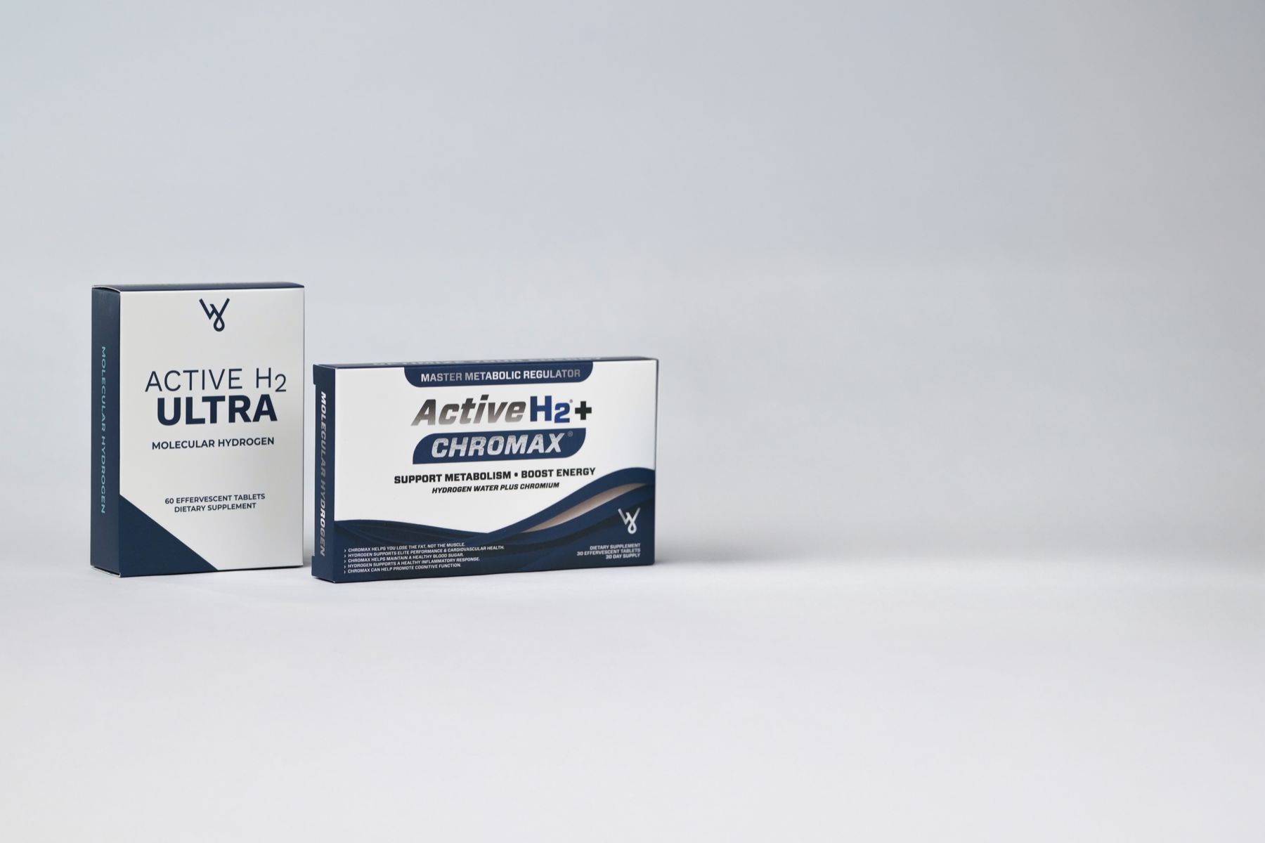 Active H2 molecular hydrogen products